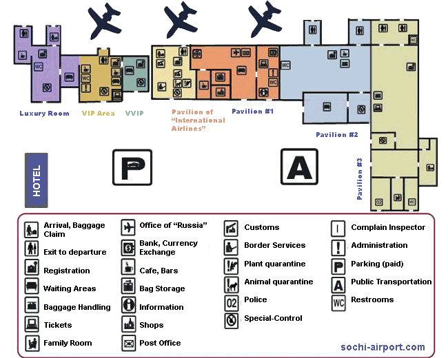 sochi Airport layout